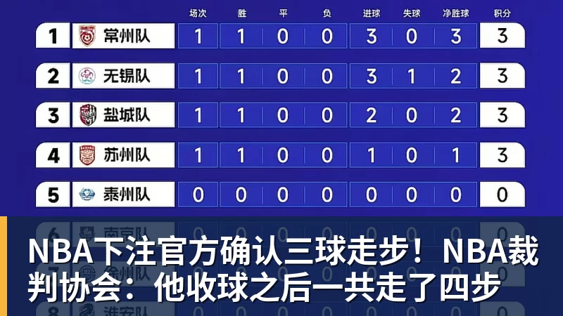 NBA下注官方确认三球走步！NBA裁判协会：他收球之后一共走了四步