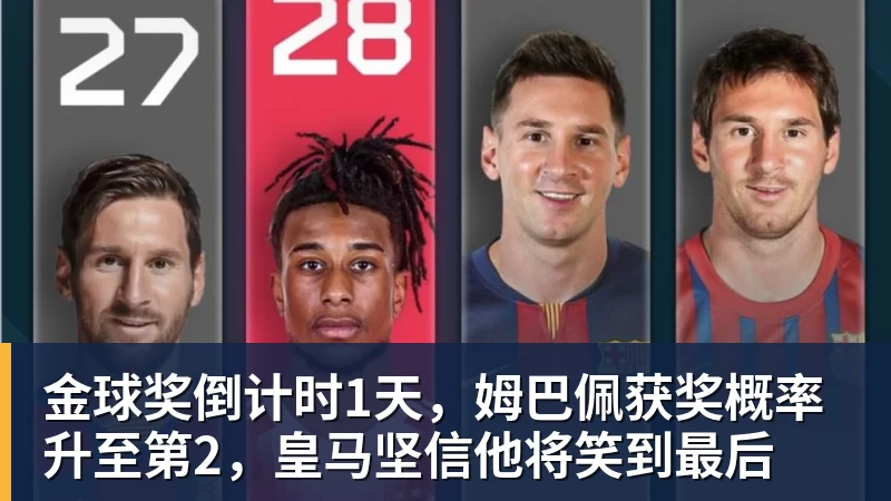 NBA下注金球奖倒计时1天，姆巴佩获奖概率升至第2，皇马坚信他将笑到最后